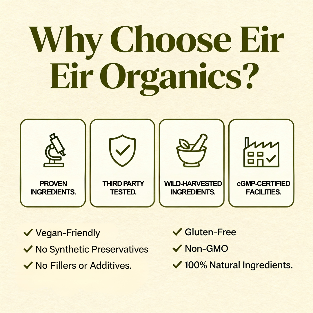 Eir™ Lymphatic System Reviver
